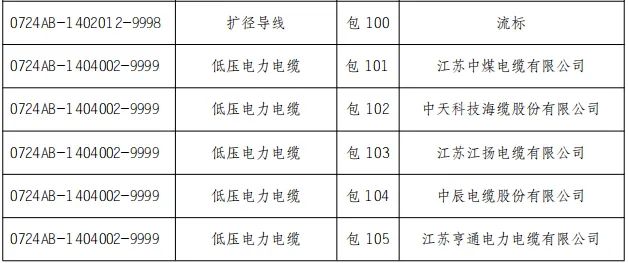 尊时凯龙·(中国区)人生就是搏