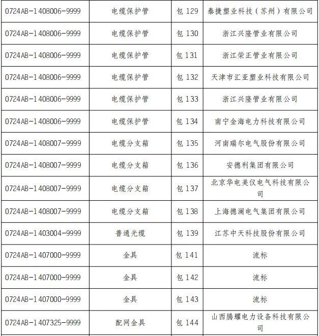 尊时凯龙·(中国区)人生就是搏