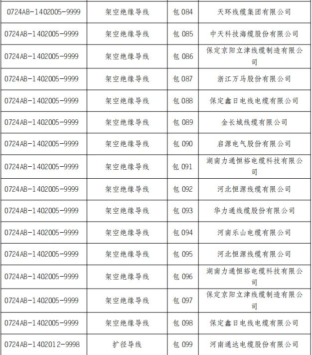 尊时凯龙·(中国区)人生就是搏