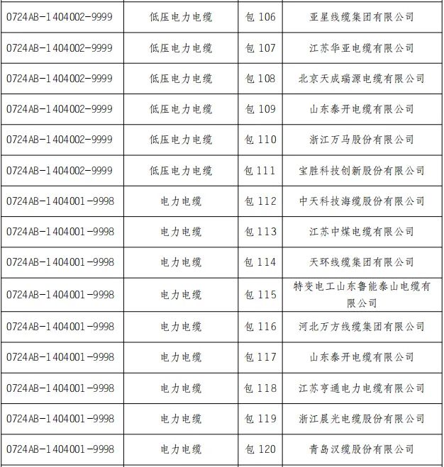 尊时凯龙·(中国区)人生就是搏