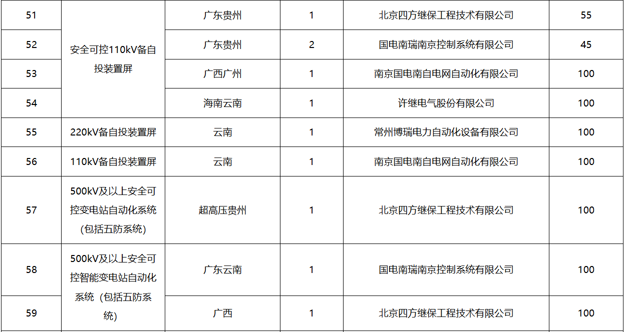 尊时凯龙·(中国区)人生就是搏