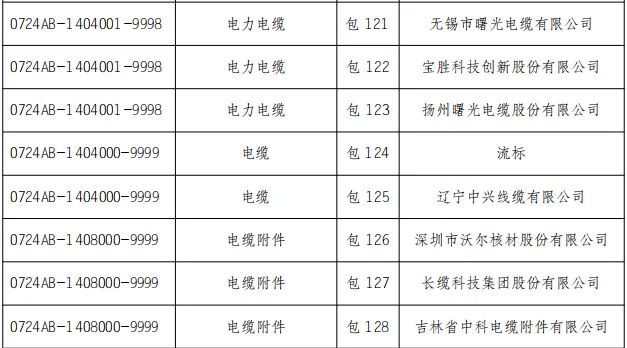 尊时凯龙·(中国区)人生就是搏