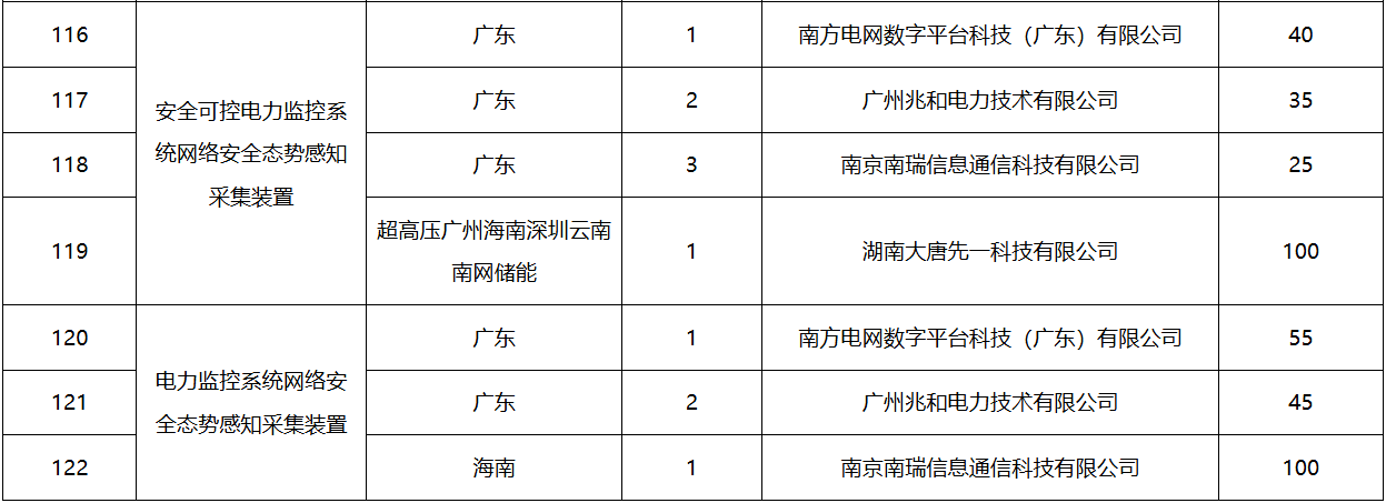 尊时凯龙·(中国区)人生就是搏