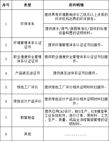 尊时凯龙·(中国区)人生就是搏