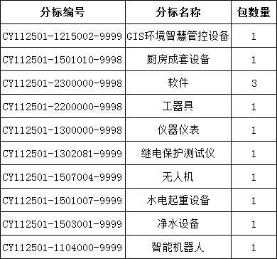 尊时凯龙·(中国区)人生就是搏