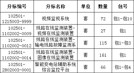 尊时凯龙·(中国区)人生就是搏