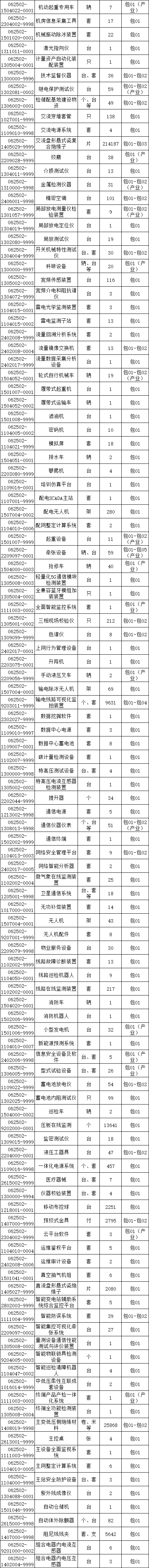 尊时凯龙·(中国区)人生就是搏
