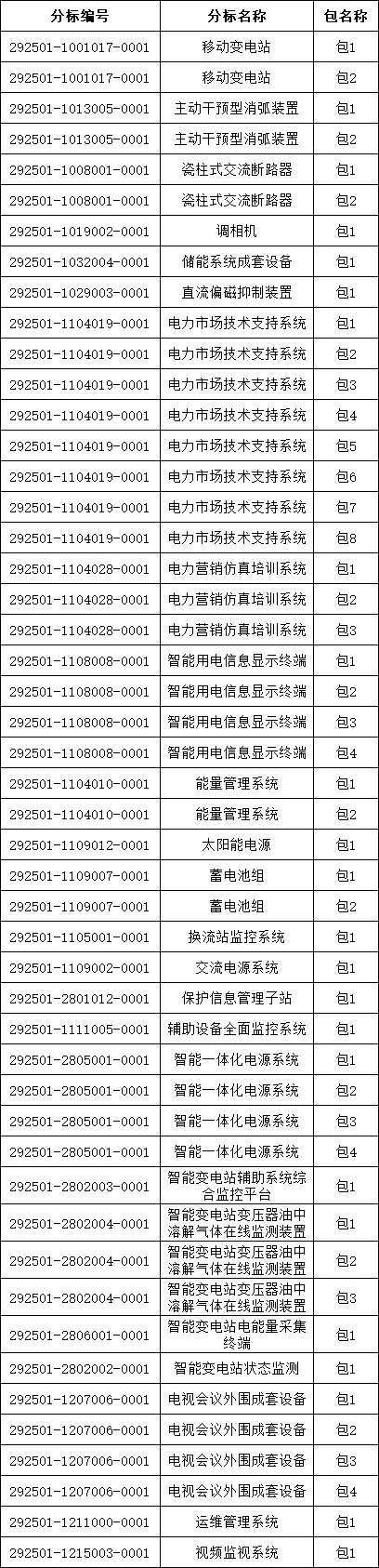 尊时凯龙·(中国区)人生就是搏