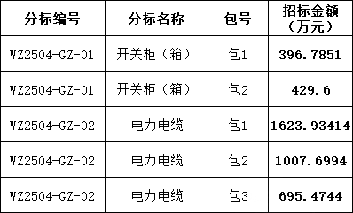 尊时凯龙·(中国区)人生就是搏