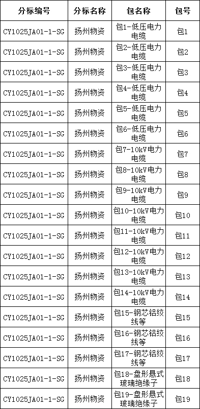 尊时凯龙·(中国区)人生就是搏