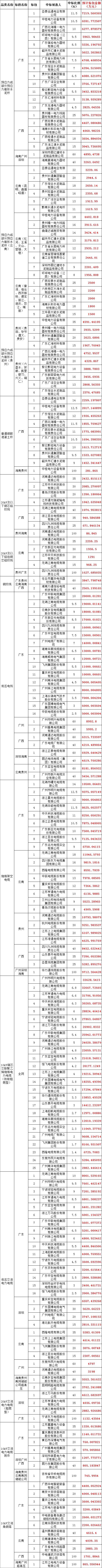 尊时凯龙·(中国区)人生就是搏