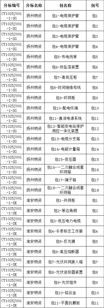 尊时凯龙·(中国区)人生就是搏