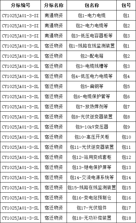 尊时凯龙·(中国区)人生就是搏