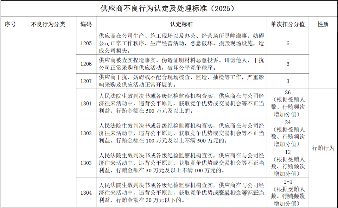 尊时凯龙·(中国区)人生就是搏