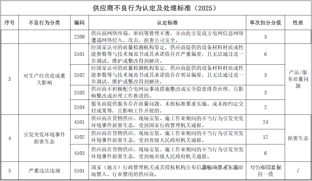 尊时凯龙·(中国区)人生就是搏