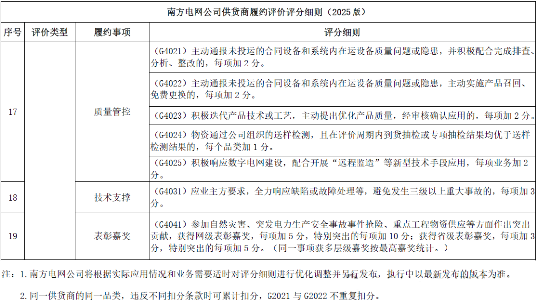 尊时凯龙·(中国区)人生就是搏
