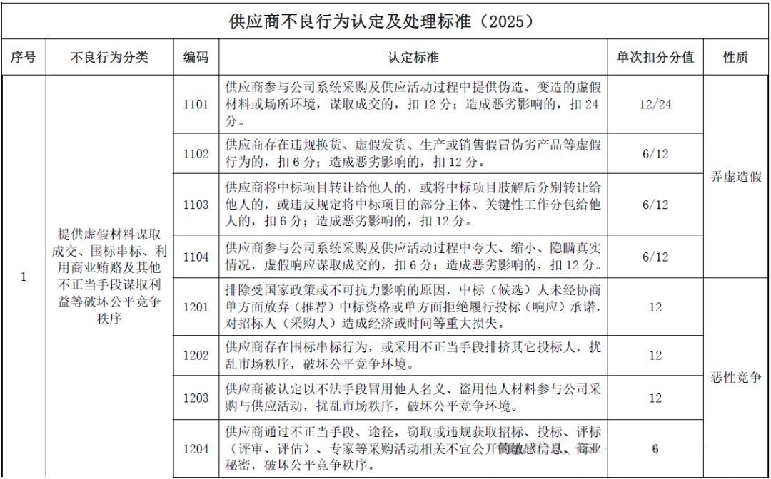 尊时凯龙·(中国区)人生就是搏