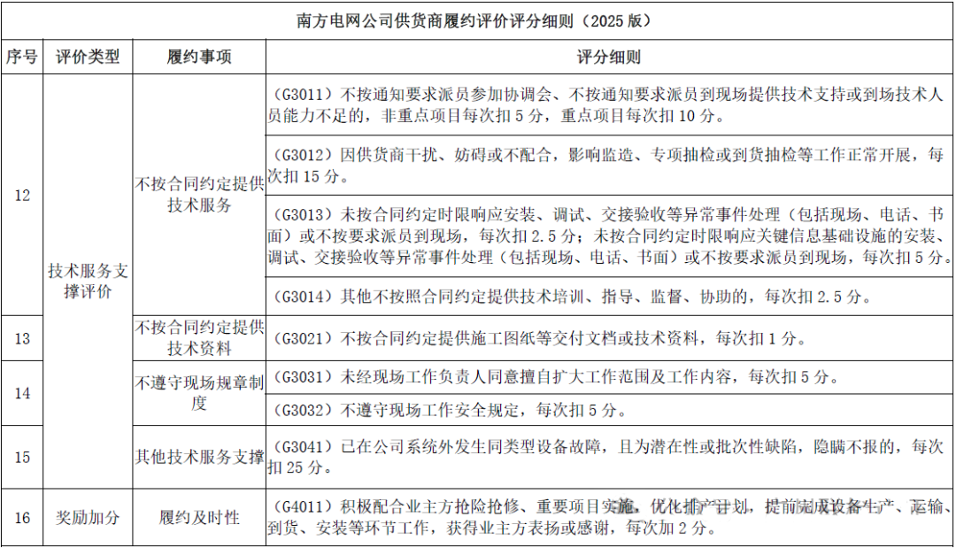 尊时凯龙·(中国区)人生就是搏