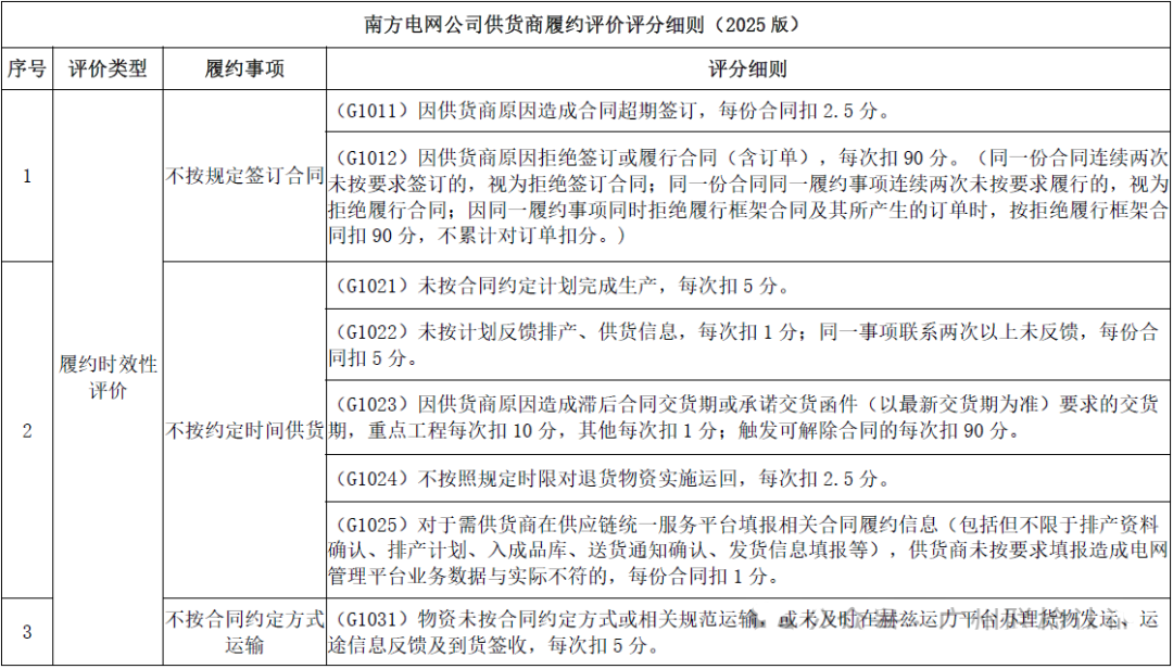 尊时凯龙·(中国区)人生就是搏