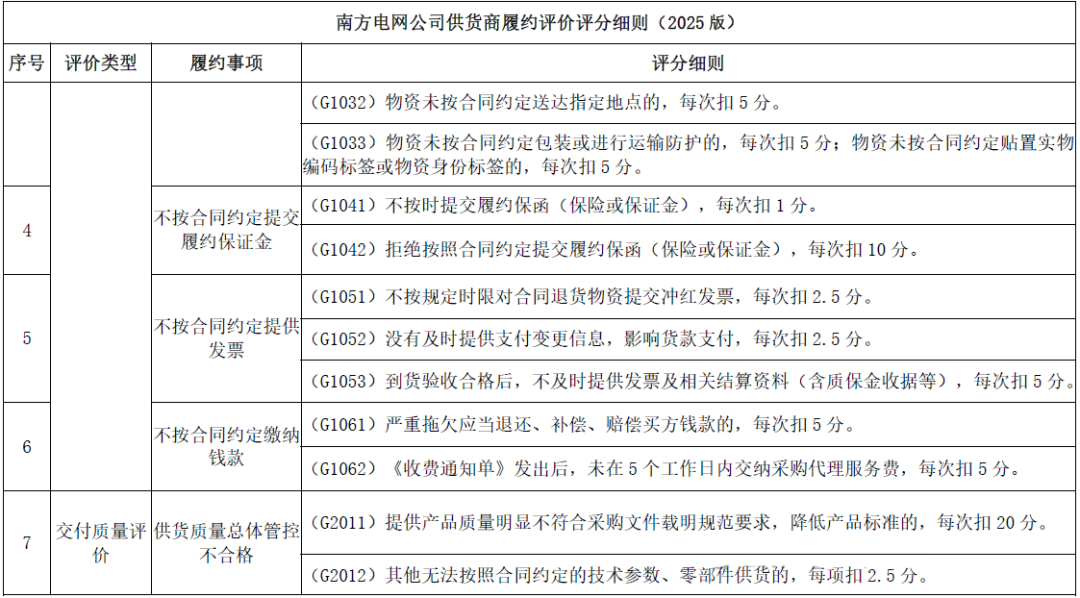 尊时凯龙·(中国区)人生就是搏