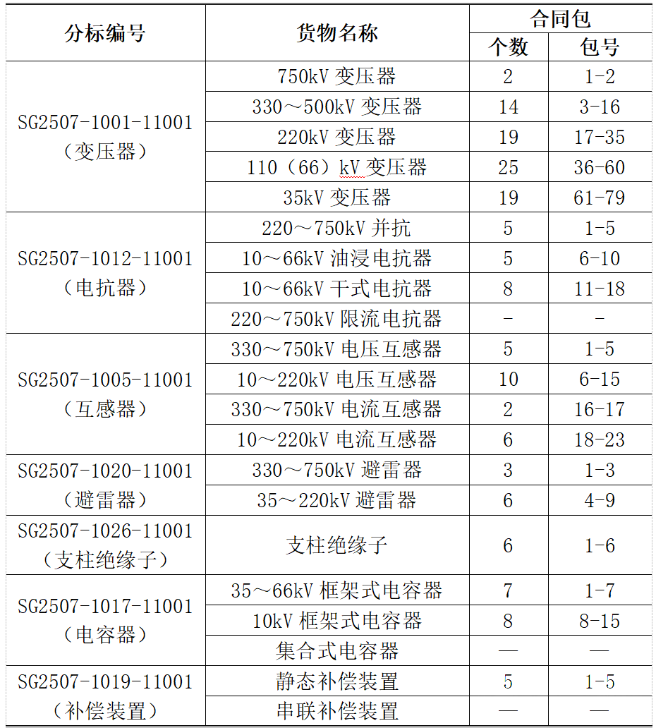 尊时凯龙·(中国区)人生就是搏