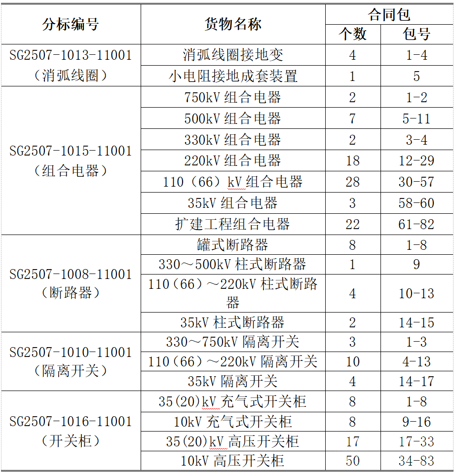 尊时凯龙·(中国区)人生就是搏