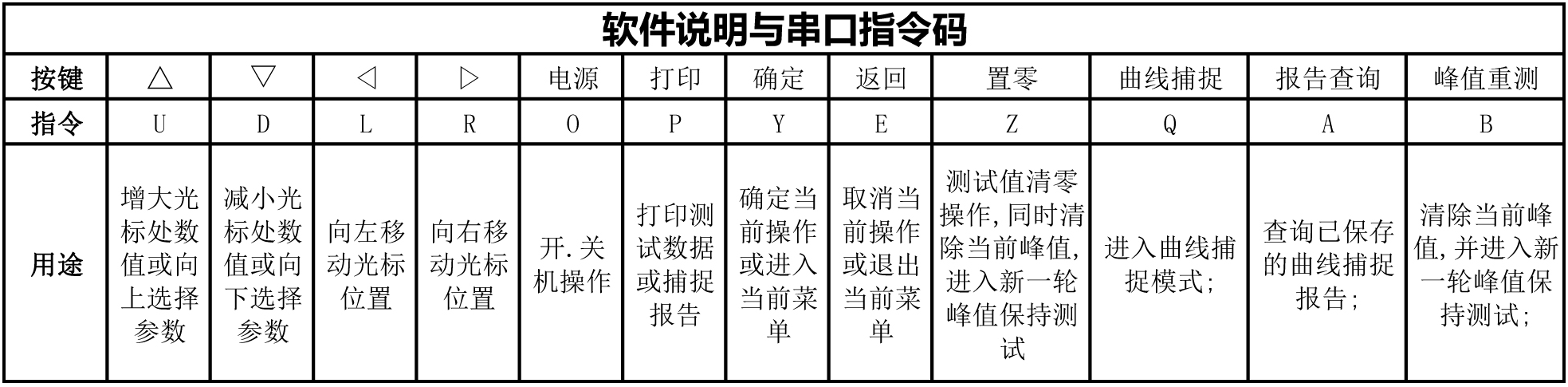 尊时凯龙·(中国区)人生就是搏