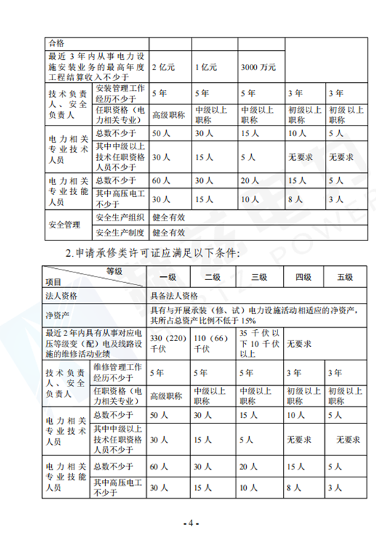 尊时凯龙·(中国区)人生就是搏