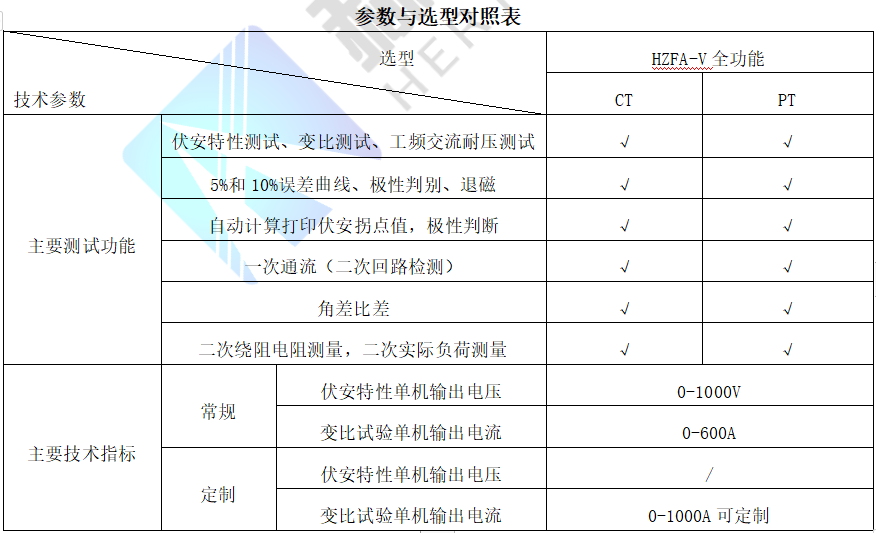 尊时凯龙·(中国区)人生就是搏