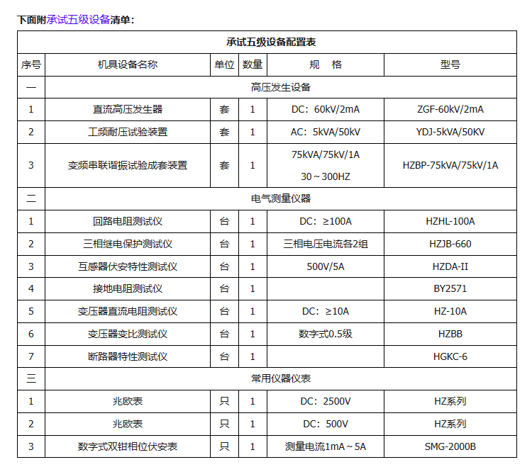 尊时凯龙·(中国区)人生就是搏