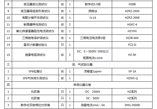 尊时凯龙·(中国区)人生就是搏