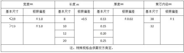 尊时凯龙·(中国区)人生就是搏