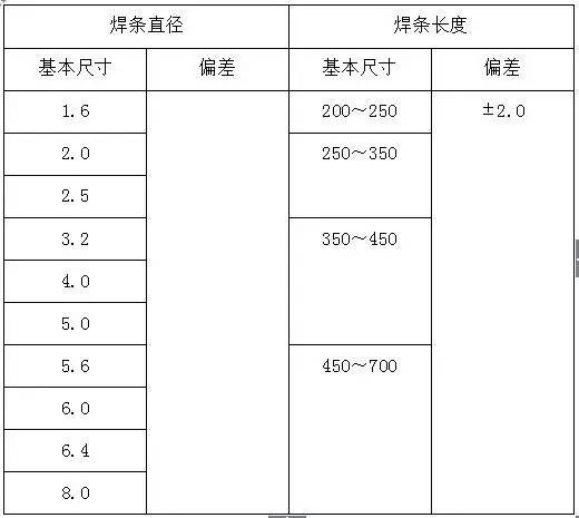 尊时凯龙·(中国区)人生就是搏