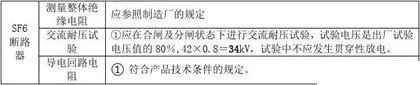 尊时凯龙·(中国区)人生就是搏