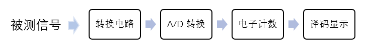 尊时凯龙·(中国区)人生就是搏