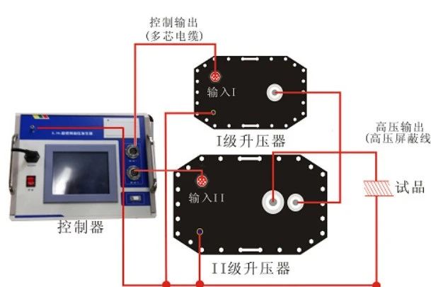 尊时凯龙·(中国区)人生就是搏