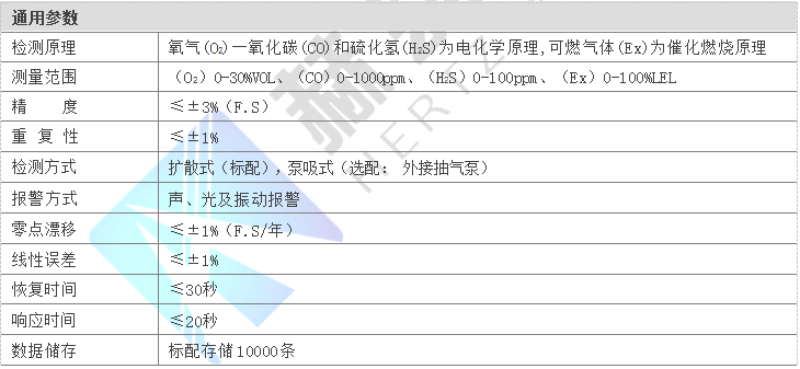 尊时凯龙·(中国区)人生就是搏