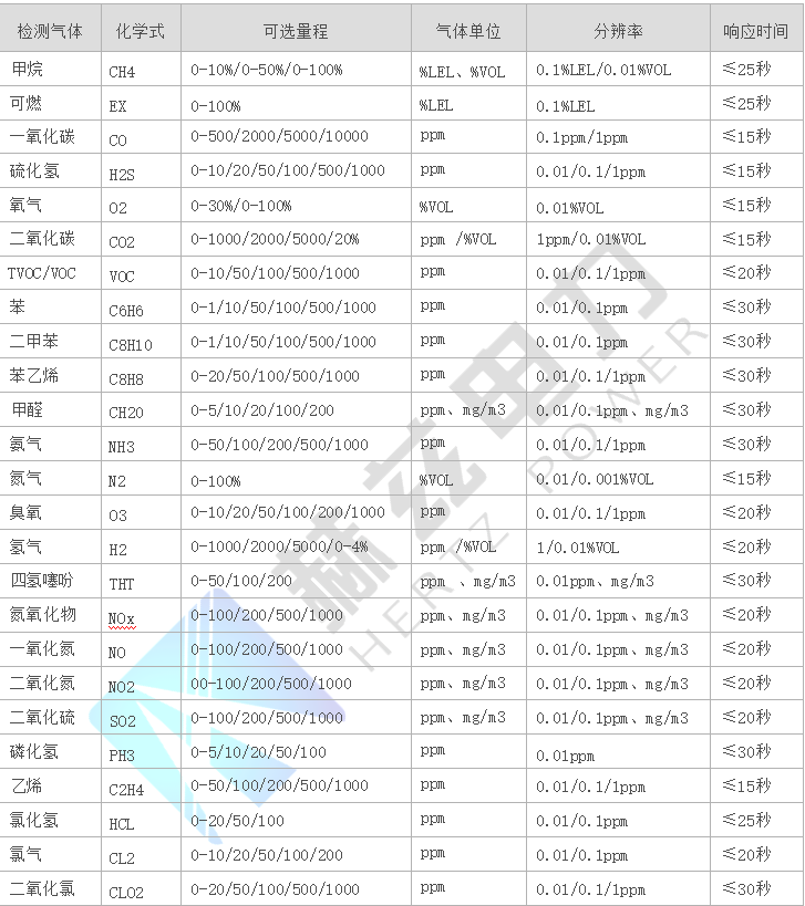 尊时凯龙·(中国区)人生就是搏