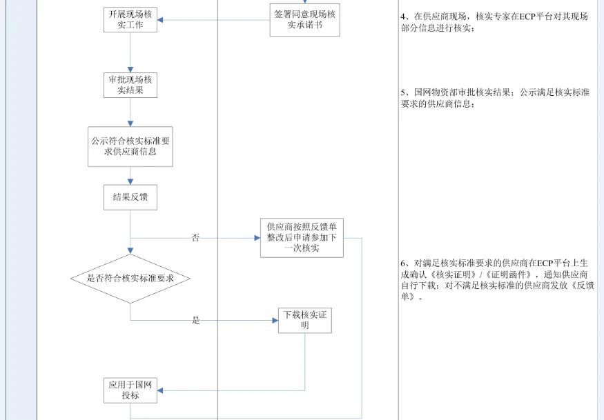 尊时凯龙·(中国区)人生就是搏