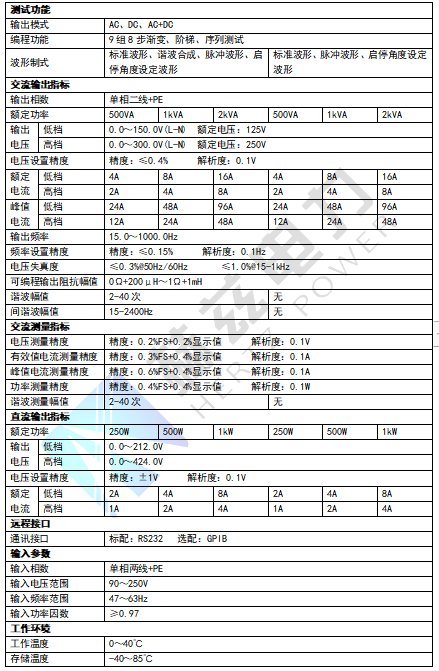 尊时凯龙·(中国区)人生就是搏