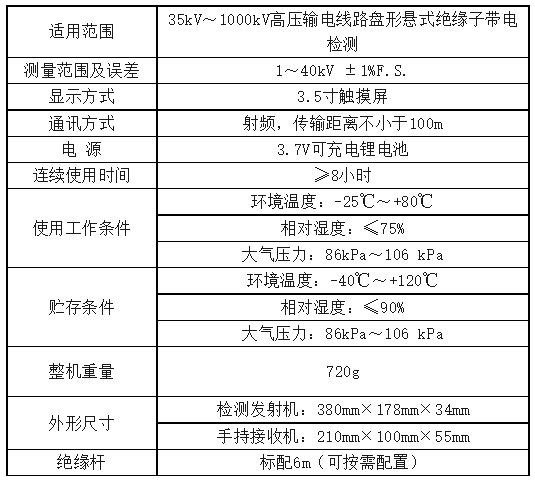 尊时凯龙·(中国区)人生就是搏