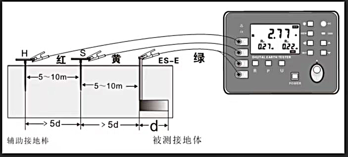 尊时凯龙·(中国区)人生就是搏