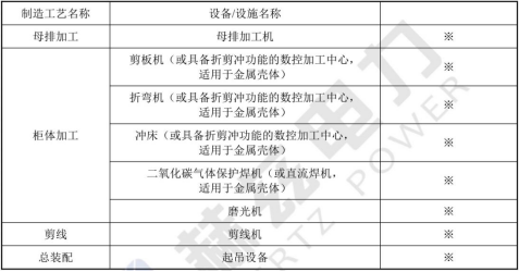 尊时凯龙·(中国区)人生就是搏