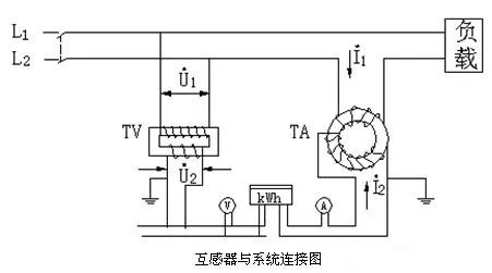 尊时凯龙·(中国区)人生就是搏