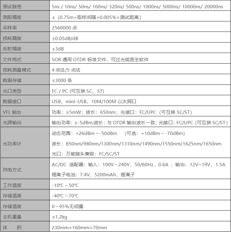尊时凯龙·(中国区)人生就是搏