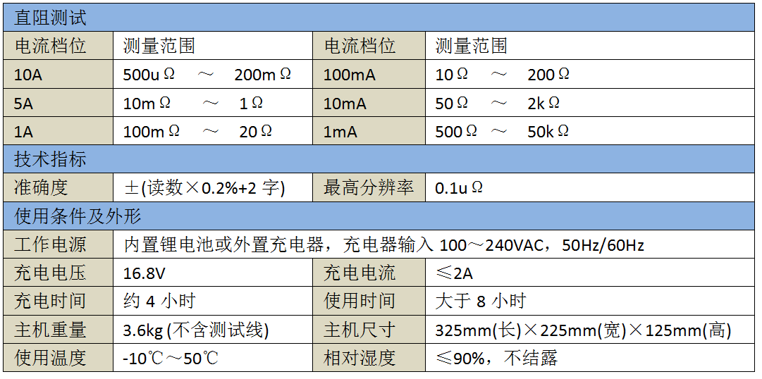 尊时凯龙·(中国区)人生就是搏