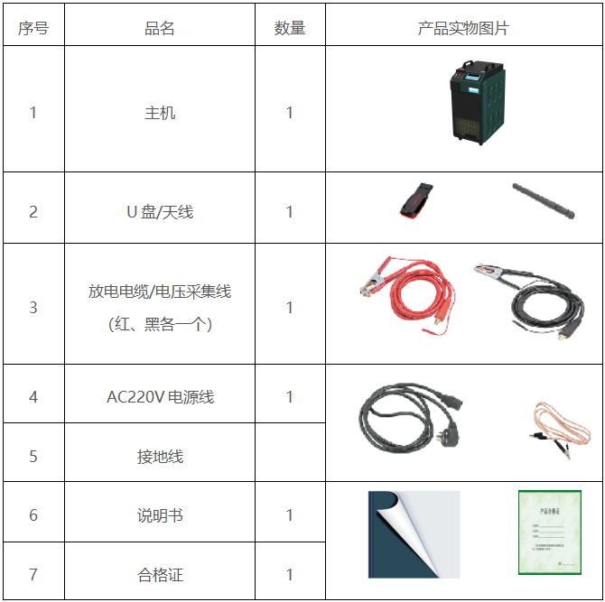 尊时凯龙·(中国区)人生就是搏