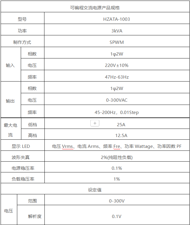 尊时凯龙·(中国区)人生就是搏
