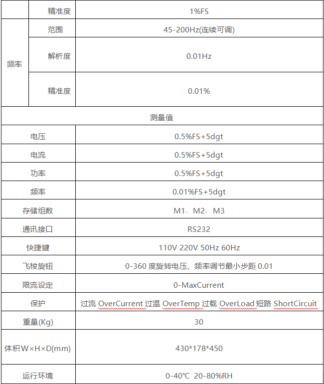 尊时凯龙·(中国区)人生就是搏