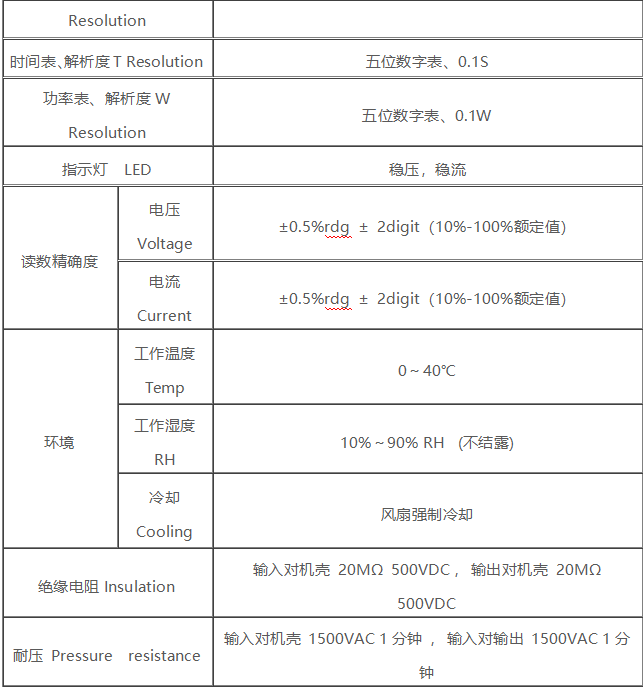 尊时凯龙·(中国区)人生就是搏